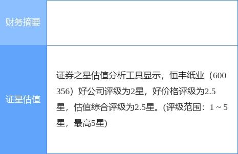 恒豐紙業(yè)一季度凈利潤(rùn)下滑40.38%至2263.07萬(wàn)元，紙制品銷售承壓