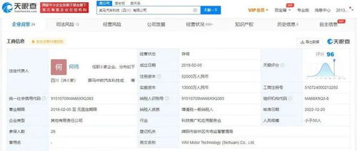 每天車聞 長城汽車近8個月獲政府補(bǔ)助約5.66億