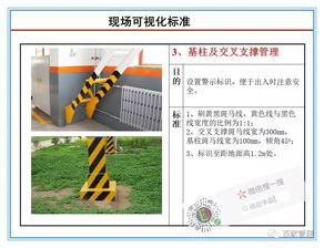 現(xiàn)場管理 工廠辦公區(qū)域現(xiàn)場可視化管理標(biāo)準(zhǔn)